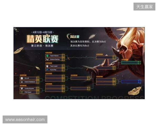 DOTA2梦幻联赛第二阶段小组赛第三日结束,XG战胜PVISION